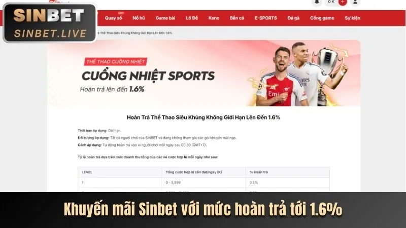 Giao diện cá cược thể thao với nhiều môn phổ biến tại 33win7 code